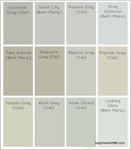 best neutral paint colors for your home