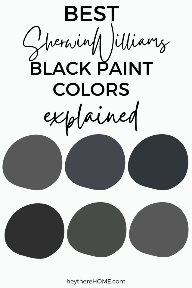 7 Popular Black Paint Colors For Your Home
