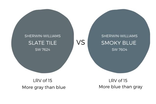 SW Slate Tile vs SW Smoky Blue