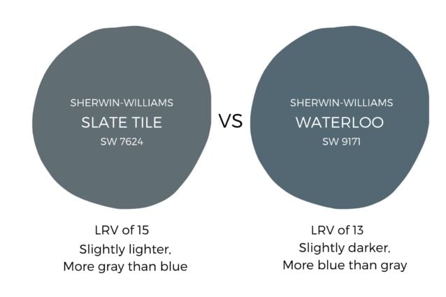 Slate tile sherwin williams vs waterloo sherwin williams